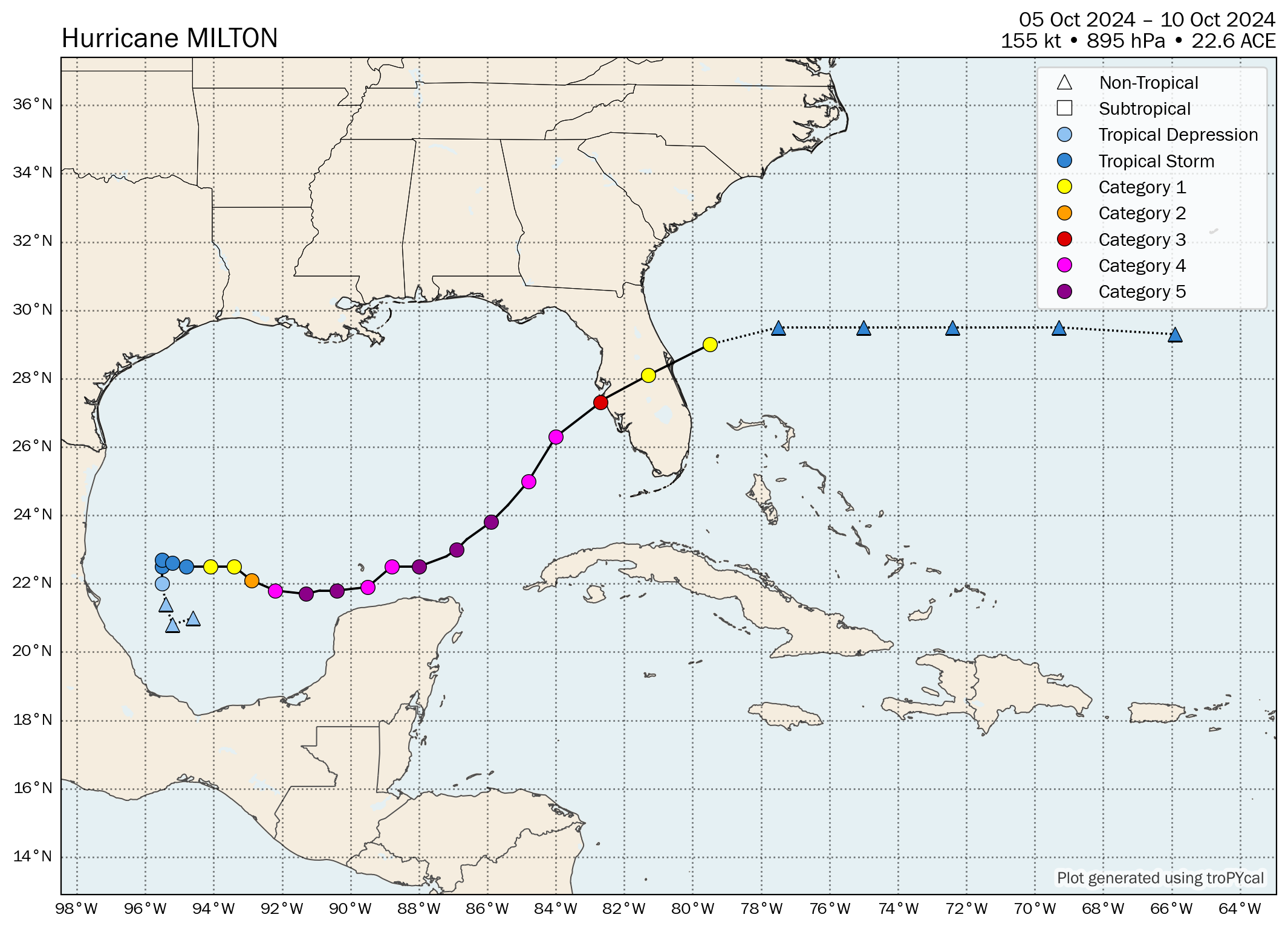 Hurricane Milton 2024 track map